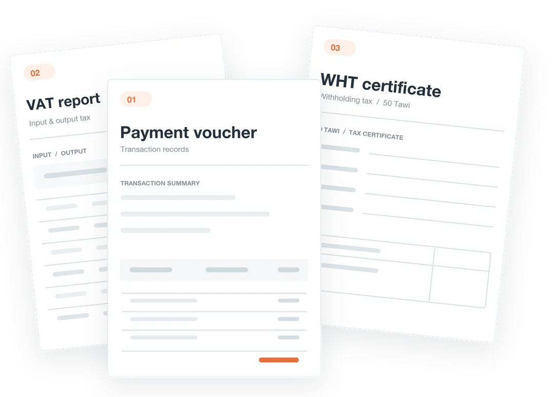 Illustration of three report types: payment voucher, VAT report and withholding tax certificate